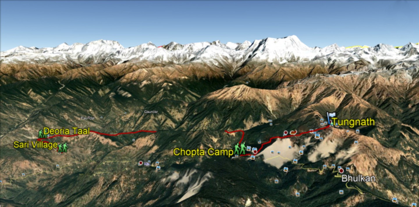 Brahmpuri to Rishikesh River Rafting